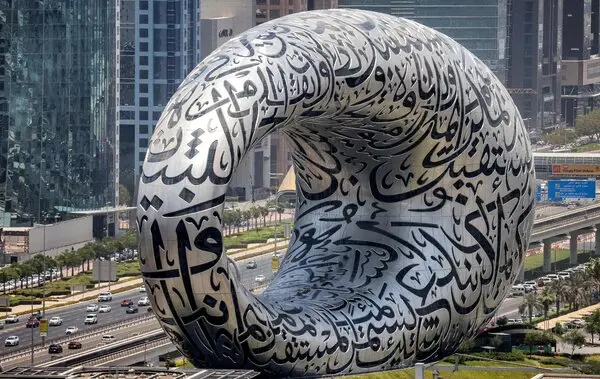 Museum of the Future